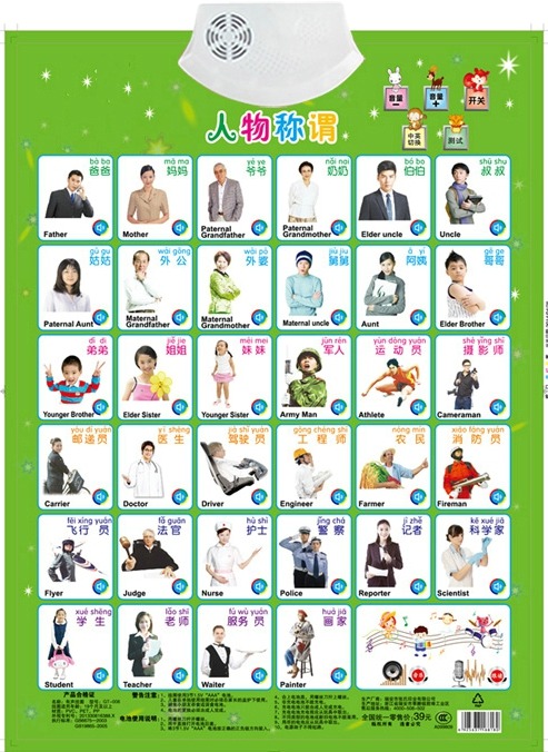 Kids Education Jobs - Patung appelation nama pekerjaan buku kartu