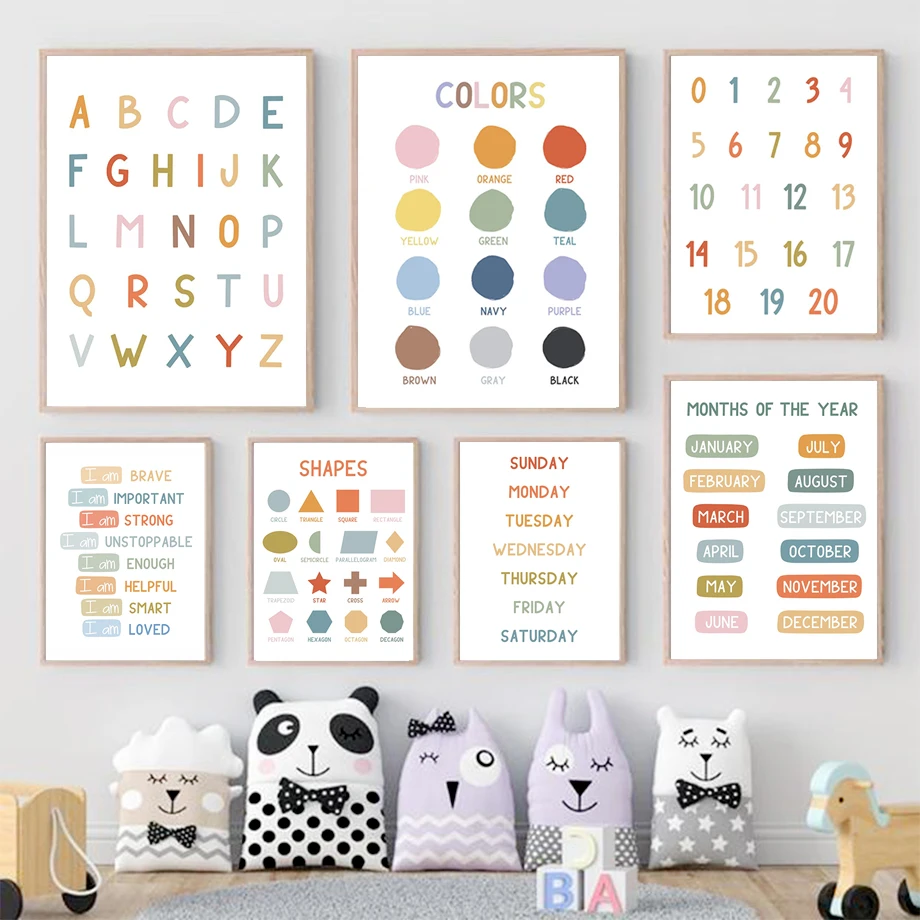 Kids No Education - Poster Pendidikan Bahasa Inggris Angka Alfabet