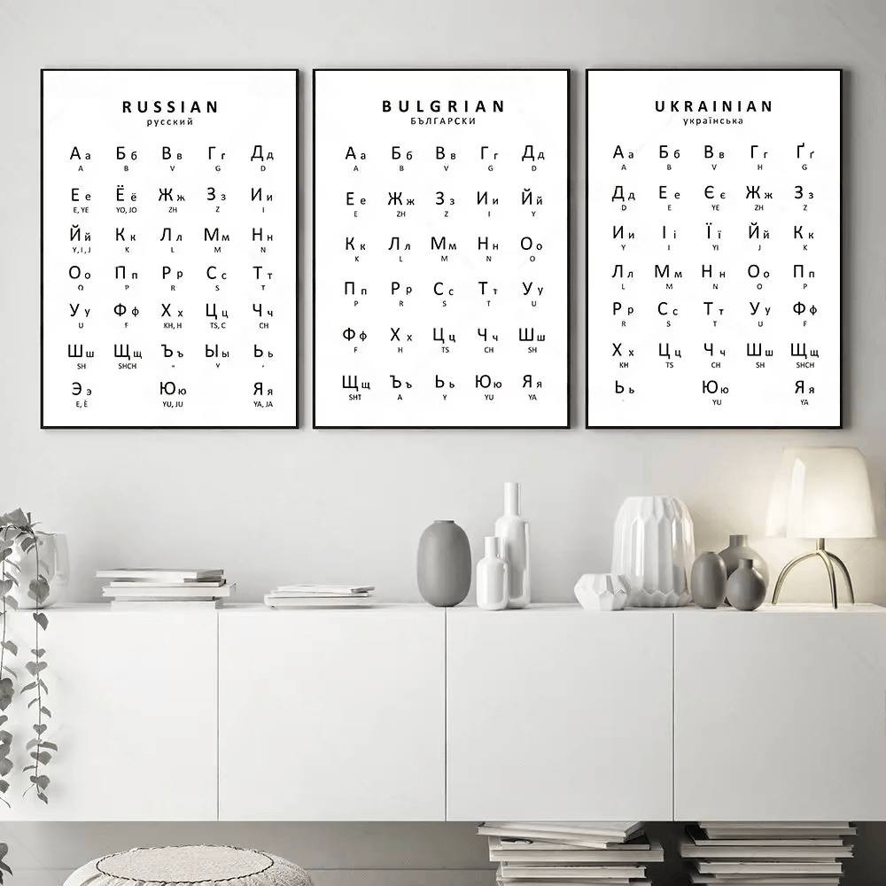 1PC Poster Alfabet Rusia&Ukrai - Kids No Education ulasan dan harga